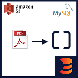 PDF to String Array Converter - S3 to MySQL logo